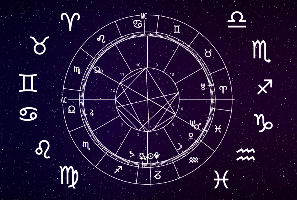 Horoscope